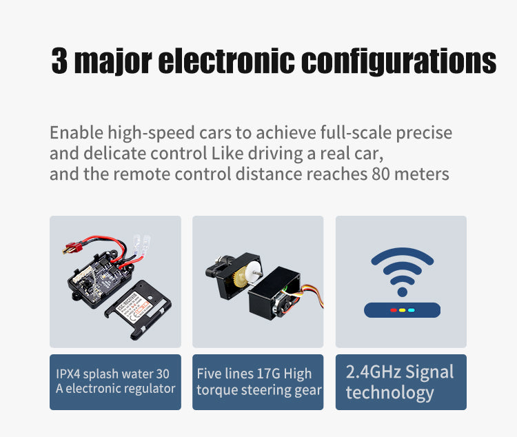 Rapidly: The Durable Speedster RC Car (38 KM/H) with Optional Additional Battery Upgrade