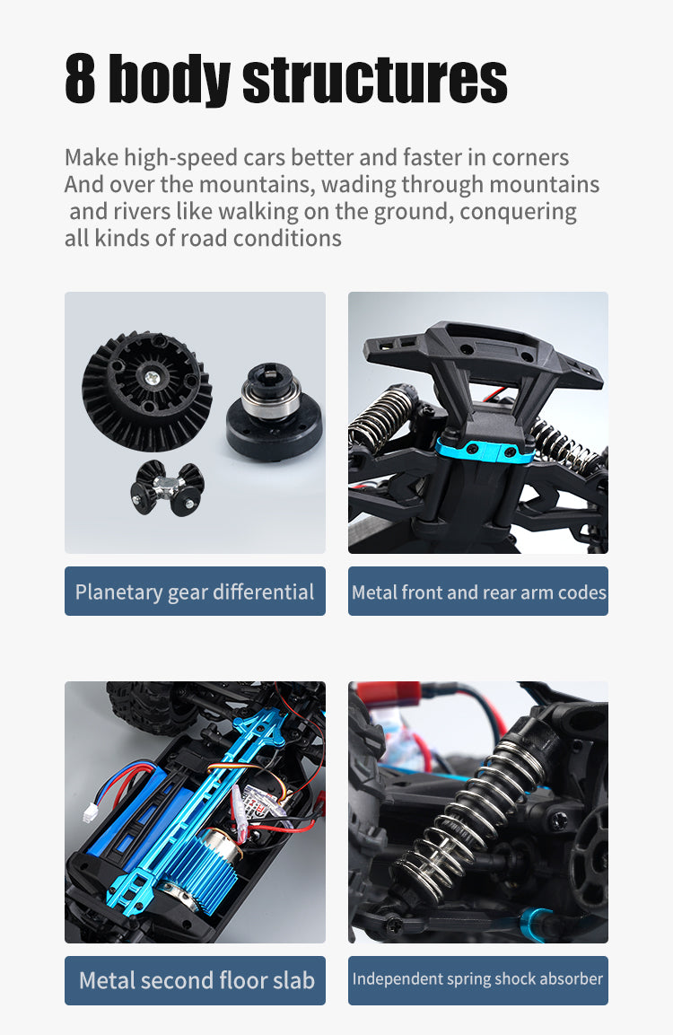 Rapidly: The Durable Speedster RC Car (38 KM/H) with Optional Additional Battery Upgrade