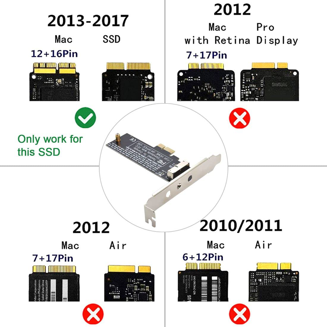 PCI-E 1X to MacBook SSD Converter (2013-2017)