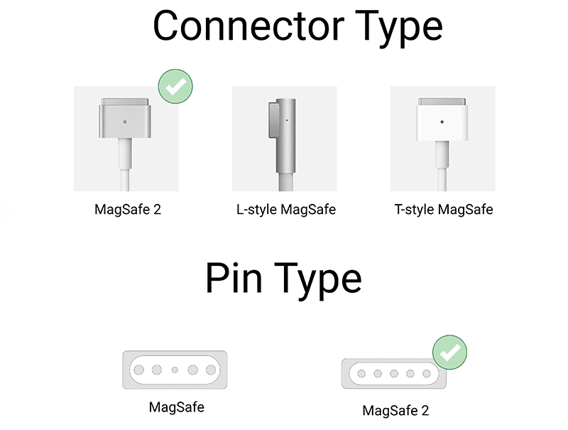 45W Magsafe 2  Adapter for MacBook Air 13-inch 2013-2017-Replacement Adapter